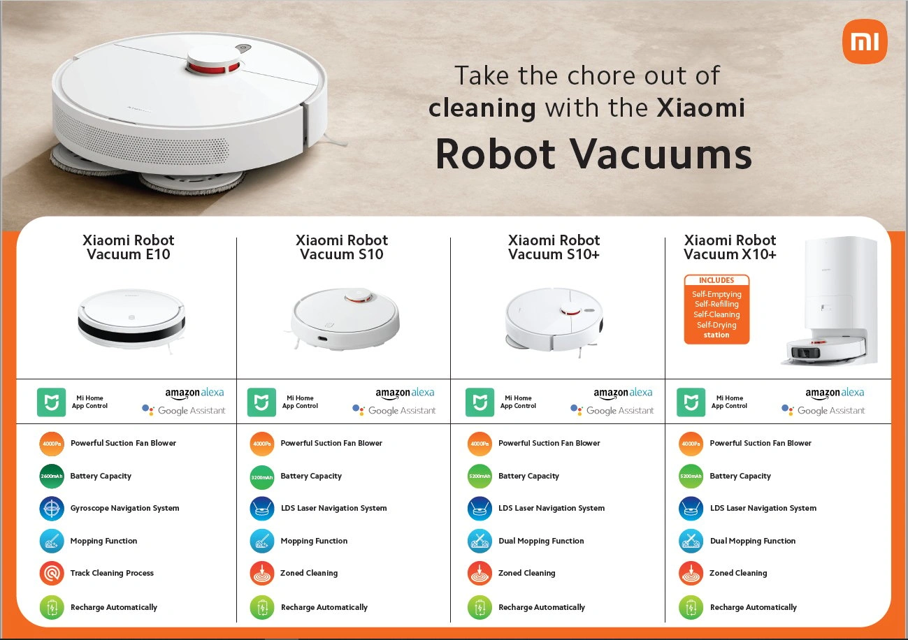 Najlepszy Robot Sprzątający Ranking TOP 10 Robot sprzątający z funkcją mopowania: Xiaomi X10+