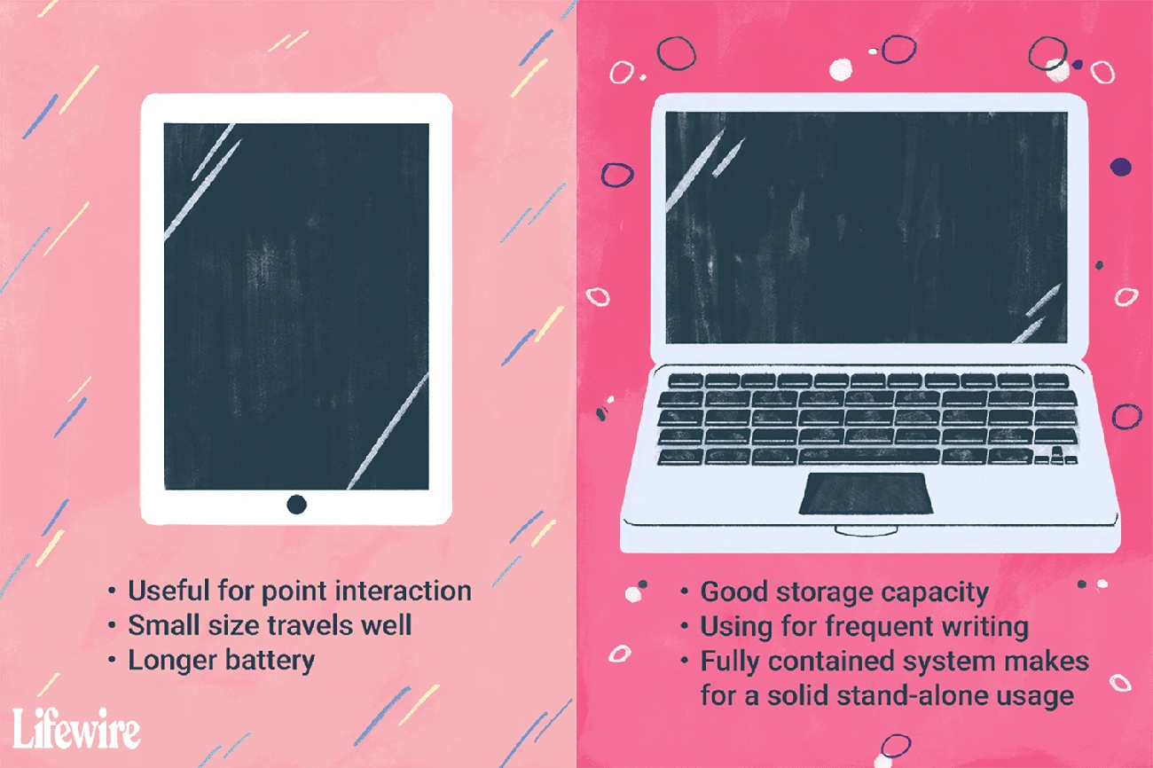 Najlepsze Tablety dla Uczniów i Studentów: Co Sprawdziłem Przed Zakupem Comparison of tablet and laptop highlighting tablets' portability and battery life versus laptops' storage and writing capabilities.