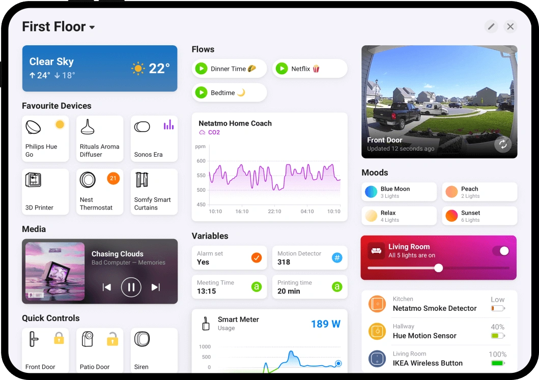 Multibramka Homey Pro